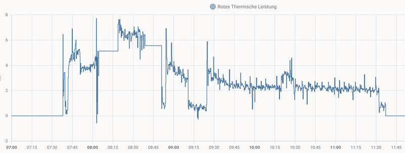 Afbeeldingslocatie: https://tweakers.net/i/17JwR1l0I6Z6LvnQvbmSECtlPH8=/800x/filters:strip_exif()/f/image/7vyXwLTi9A3L7x7p5NUWLnXy.png?f=fotoalbum_large