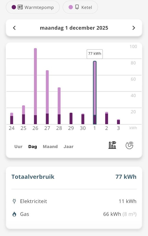 Afbeeldingslocatie: https://tweakers.net/i/17T5fInKm4jONbC0VSX-WR_BWq4=/x800/filters:strip_icc():strip_exif()/f/image/5Wr4q29fEsY3x46otyG26fXx.jpg?f=fotoalbum_large