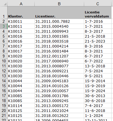 Afbeeldingslocatie: https://tweakers.net/i/17ZDsMVJ3LfCzZOQlNkfpA0KMGY=/full-fit-in/4000x4000/filters:no_upscale():fill(white):strip_exif()/f/image/lZTJEmerQGEjhWTfaOT5QZOM.png?f=user_large