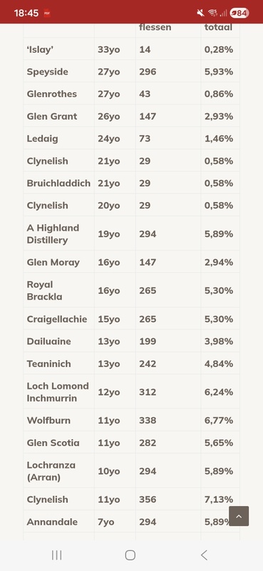 Afbeeldingslocatie: https://tweakers.net/i/17_QvY9nuhUeviH2cVI3kxUaXFg=/x800/filters:strip_icc():strip_exif()/f/image/8ZuEuaMJfjbEEsyJ0oVgP3xO.jpg?f=fotoalbum_large