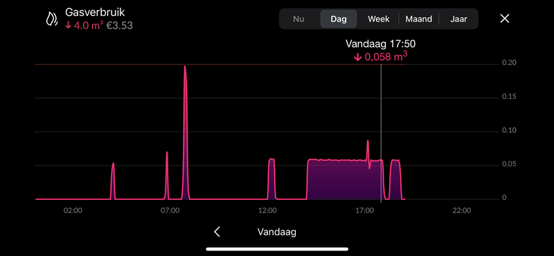 Afbeeldingslocatie: https://tweakers.net/i/17g4OE6od0VVMp7weZ8TMDF2z1s=/800x/filters:strip_exif()/f/image/C3S4eliSn4FmEfm5H3ZLx02M.png?f=fotoalbum_large