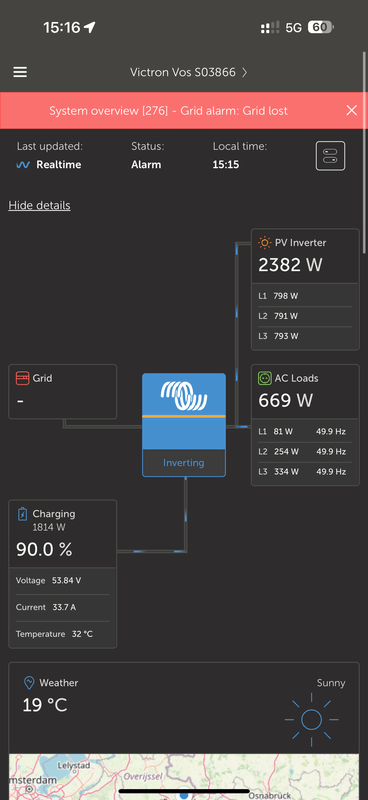 Afbeeldingslocatie: https://tweakers.net/i/17o3uRW1vtEodaLuhsHRdkGiS2A=/x800/filters:strip_exif()/f/image/YMfvGfm4lEbUkGHpWeqvFnFn.png?f=fotoalbum_large