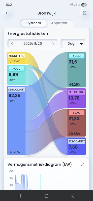 Afbeeldingslocatie: https://tweakers.net/i/17yzivDPc9PTpbTSwqEqR25gRs0=/x800/filters:strip_icc():strip_exif()/f/image/gluiI9la16Y5zuoQ1OeW2Io4.jpg?f=fotoalbum_large