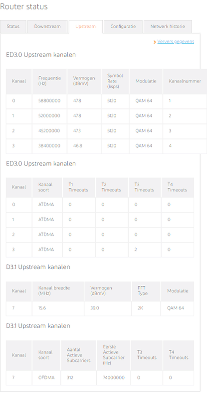 Afbeeldingslocatie: https://tweakers.net/i/17zGjyyrBvGc6b8CbnU8ovtAflc=/x800/filters:strip_exif()/f/image/uEAHmBMyBKC9jrTZzOuHPJPs.png?f=fotoalbum_large