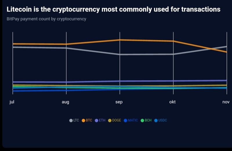 Afbeeldingslocatie: https://tweakers.net/i/18LF5sZKSseyYTnshSfqpIwPBYg=/800x/filters:strip_icc():strip_exif()/f/image/xVQ2NR8KicsNmcuL0cZpGyCm.jpg?f=fotoalbum_large