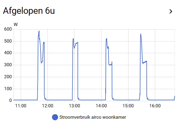 Afbeeldingslocatie: https://tweakers.net/i/18X9pSZWjmKQnzG8iVwmW26Ft70=/fit-in/4000x4000/filters:no_upscale():strip_exif()/f/image/rkBRrMrShIj44t1Rkxq3ETj0.png?f=user_large