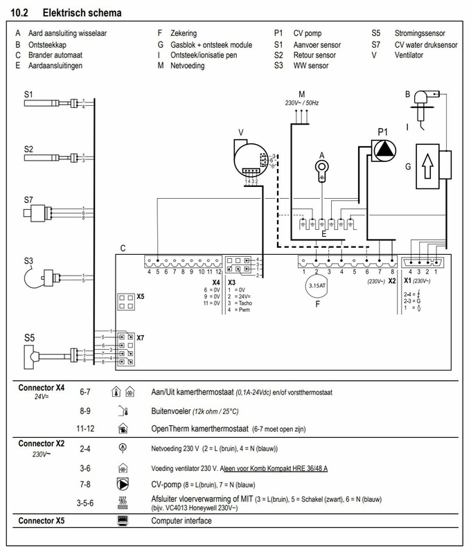 Afbeeldingslocatie: https://tweakers.net/i/18hDw18u1OCj7WOKdDbq823bfOM=/x800/filters:strip_icc():strip_exif()/f/image/TfmommrqnsALBzKewUywsbLf.jpg?f=fotoalbum_large