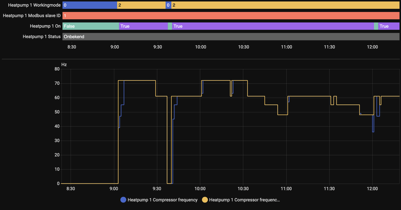 Afbeeldingslocatie: https://tweakers.net/i/194BWG_x1maCHzGDcfRFvXdtCbU=/800x/filters:strip_exif()/f/image/Qkpz6Ht8GHPqFSq6YikQHN9S.png?f=fotoalbum_large
