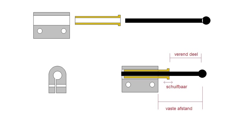 Afbeeldingslocatie: https://tweakers.net/i/196GD9t9eHh_3mrbTV1iCFdZg4M=/800x/filters:strip_icc():strip_exif()/f/image/8IiI3gmPgdikF7LWathSLDY0.jpg?f=fotoalbum_large