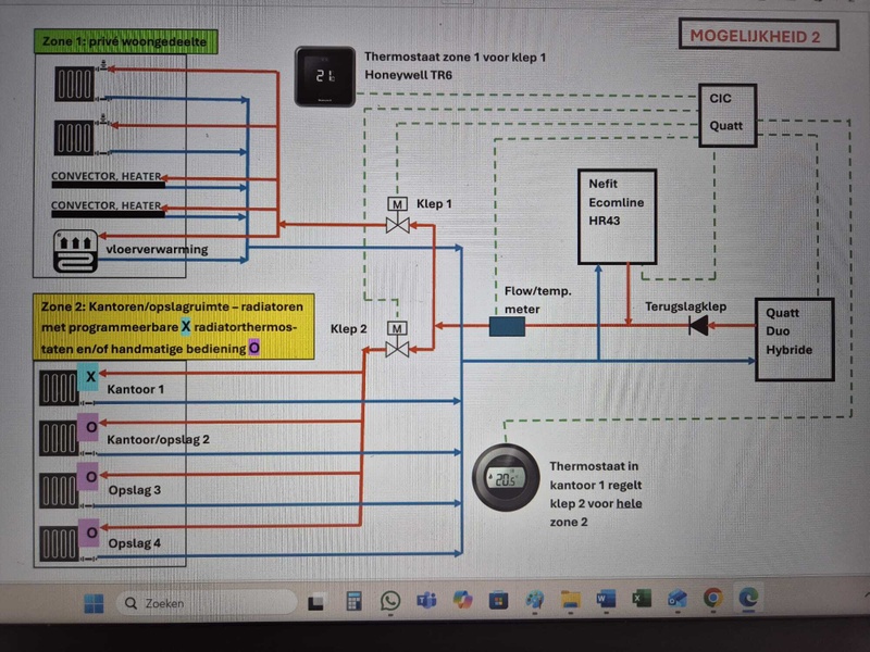 Afbeeldingslocatie: https://tweakers.net/i/19bhZyccbjbc2VPTCBRt0VOlR8A=/800x/filters:strip_icc():strip_exif()/f/image/0SX7sggK1Hzi2s76Euiy6W83.jpg?f=fotoalbum_large