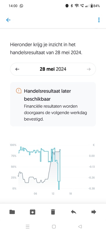 Afbeeldingslocatie: https://tweakers.net/i/19dtyKpii5RYiVmsCQcFRT5YgMQ=/x800/filters:strip_icc():strip_exif()/f/image/7crYVy6c0Hoj6NNgnsLJ8N8e.jpg?f=fotoalbum_large