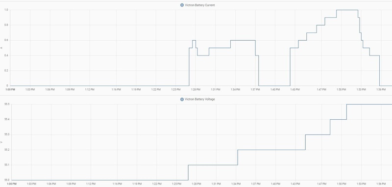 Afbeeldingslocatie: https://tweakers.net/i/19jyOcreUKboo9-nBX_Y5QjSl_Q=/800x/filters:strip_icc():strip_exif()/f/image/DzcDkavdiLfeZuaw9y9VlsM1.jpg?f=fotoalbum_large