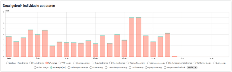 Afbeeldingslocatie: https://tweakers.net/i/19lM7Tc9u0PewDKhbN4SuUJb_58=/800x/filters:strip_exif()/f/image/GeheHJitdXBrFVYC1ORxpnnD.png?f=fotoalbum_large