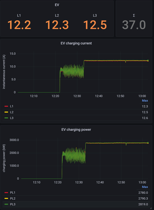 Afbeeldingslocatie: https://tweakers.net/i/19pMHNQ3PZMHBLKJ6-Irx-JXhtY=/x800/filters:strip_exif()/f/image/bALxlOWCjpPxULoHfKz6AM1P.png?f=fotoalbum_large