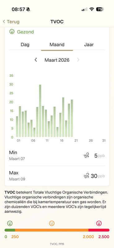 Afbeeldingslocatie: https://tweakers.net/i/1AEQ6wXJ2QKhg5jWglqnqWixsb4=/x800/filters:strip_exif()/f/image/RKMe2Cz4u4BQx1KJ1iAoVNgH.png?f=fotoalbum_large