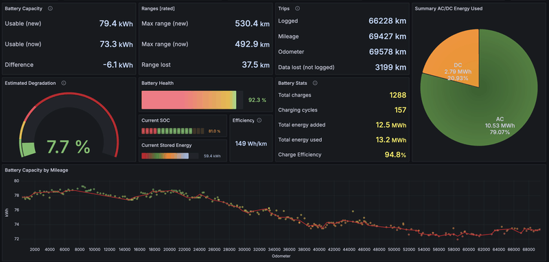 Afbeeldingslocatie: https://tweakers.net/i/1AyFKv2evD-bQMVp7n_b34JD_aw=/800x/filters:strip_exif()/f/image/1HVAjnIq0YFcFMBOWuETbGpB.png?f=fotoalbum_large