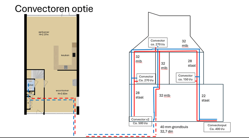 Afbeeldingslocatie: https://tweakers.net/i/1BLt_Gg1kL0iluTJxXyls6XKtjc=/800x/filters:strip_exif()/f/image/5TQrImxSSOQ14QY7cPDyMiKd.png?f=fotoalbum_large