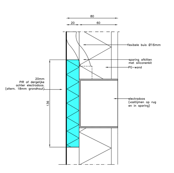 Afbeeldingslocatie: https://tweakers.net/i/1C9l7N34wuI5CtfywTSVk0NjUo8=/full-fit-in/4000x4000/filters:no_upscale():fill(white):strip_exif()/f/image/2ILtB1kLUPoL1PAy94Kj4B4K.png?f=user_large