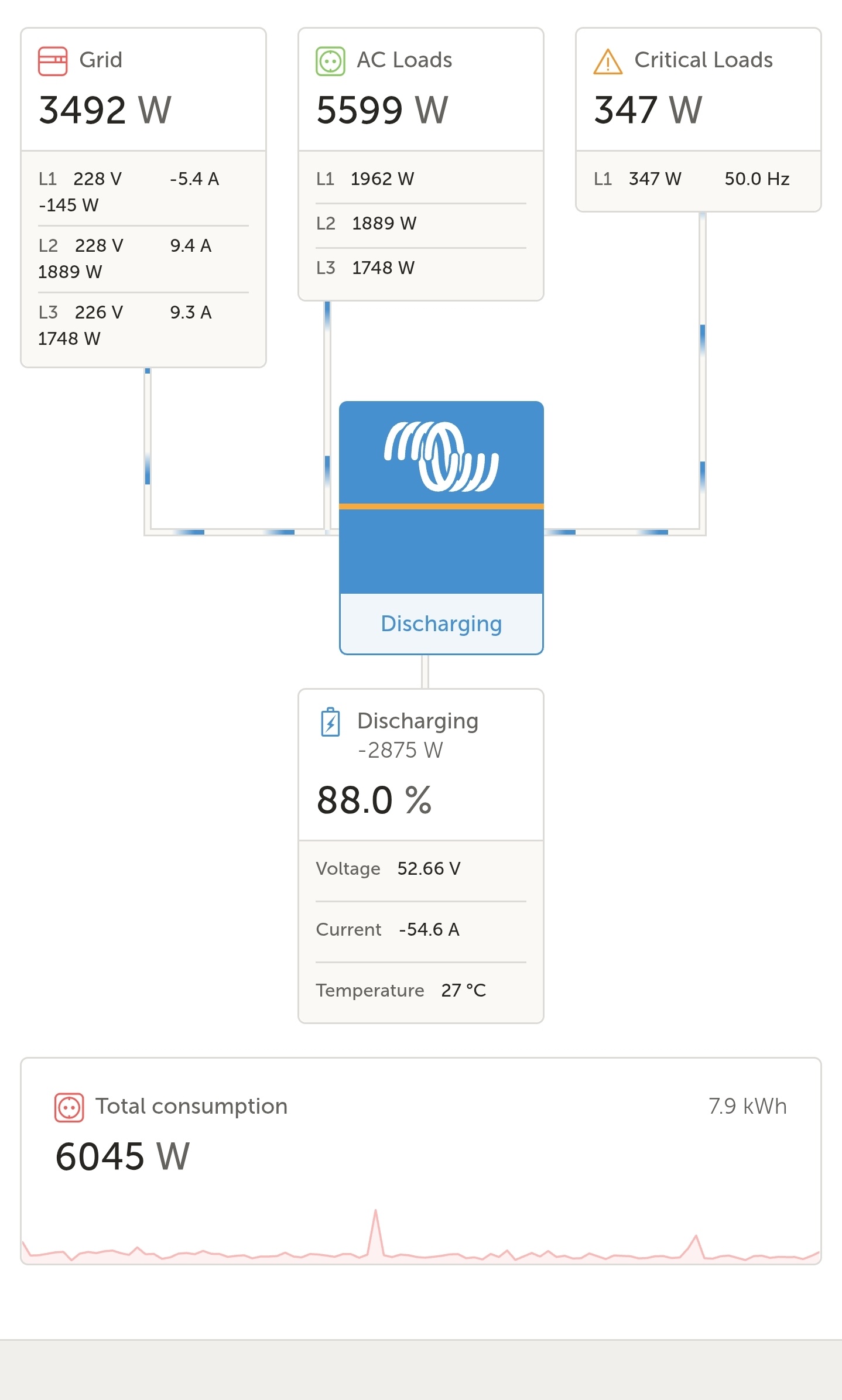 Afbeeldingslocatie: https://tweakers.net/i/1CVx_84UYdadWPnWXG81SU-l-Yo=/fit-in/4920x3264/filters:max_bytes(3145728):no_upscale():strip_icc():strip_exif()/f/image/gGNIRHbxxQ1wGcbYfbdmxZgw.jpg?f=user_large