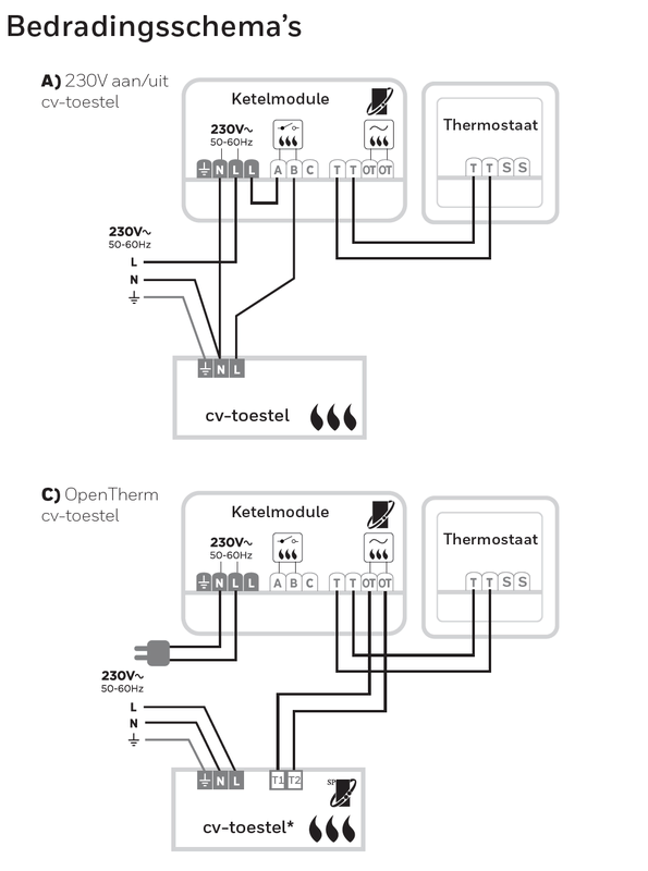 Afbeeldingslocatie: https://tweakers.net/i/1CspzHLB2xWsThIiiKk_uPmztTQ=/x800/filters:strip_exif()/f/image/48pNP12b2FsayQP1c0n0ofSM.png?f=fotoalbum_large