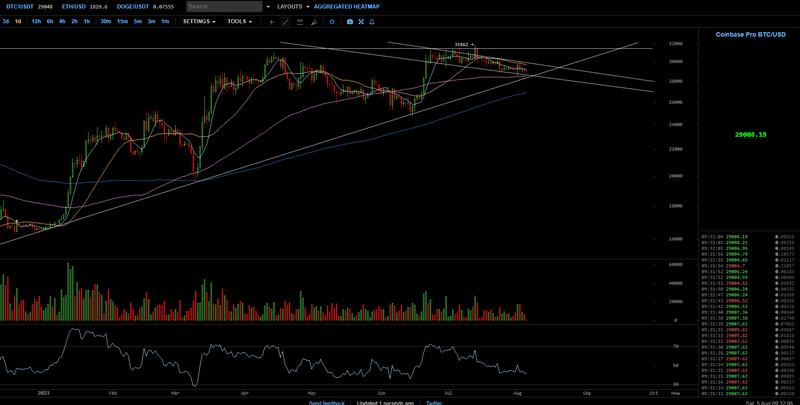 Afbeeldingslocatie: https://tweakers.net/i/1Cv9RqmAm8PW3Bw9EpgMzXBG7Ts=/800x/filters:strip_exif()/f/image/YwC8Yk4kVa4YFKqRr7D0FqB3.png?f=fotoalbum_large