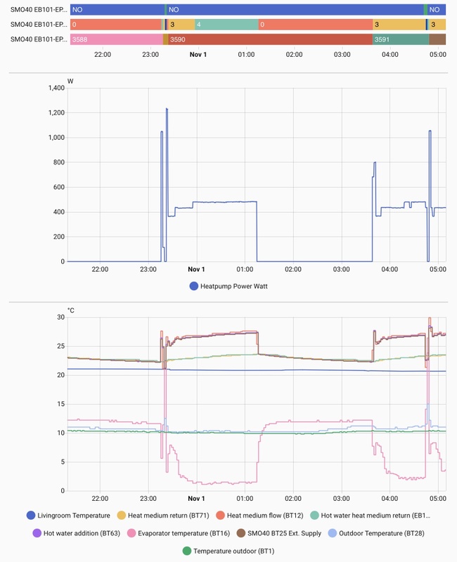 Afbeeldingslocatie: https://tweakers.net/i/1DLu6kLNzF4Z9sFnl4EvHBQhKE0=/x800/filters:strip_icc():strip_exif()/f/image/9MtRjVb7rJRCWQyYP3AHtoRj.jpg?f=fotoalbum_large