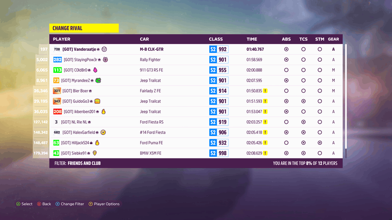 Afbeeldingslocatie: https://tweakers.net/i/1DofSknZMOt9rHEIr_ddrpbZ7HI=/800x/filters:strip_exif()/f/image/i3eYC4Nsk0u276H0pz9mDwta.png?f=fotoalbum_large