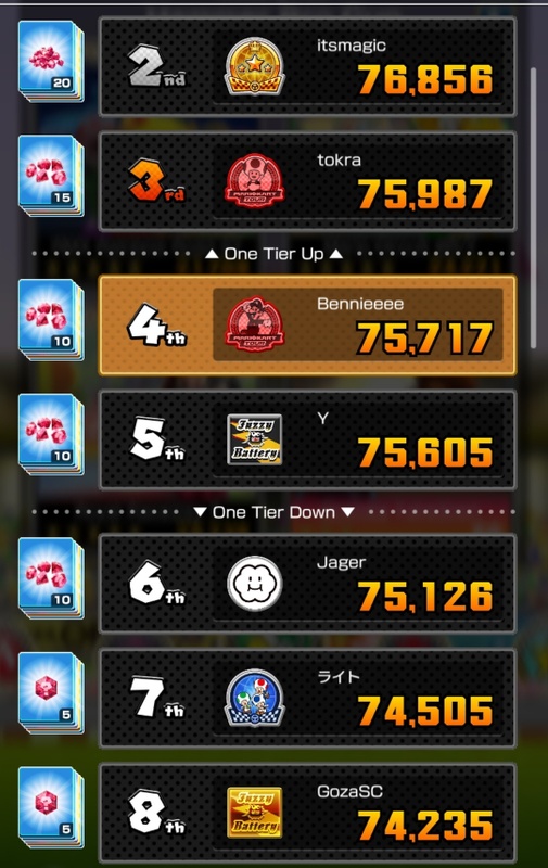 Afbeeldingslocatie: https://tweakers.net/i/1DvgxxByhMk6EWWNWkmlp07lGhE=/x800/filters:strip_icc():strip_exif()/f/image/f8PcLNSxLRmVMpgdi2eTOVFg.jpg?f=fotoalbum_large