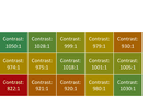 LG 29WP500 - uniformiteit