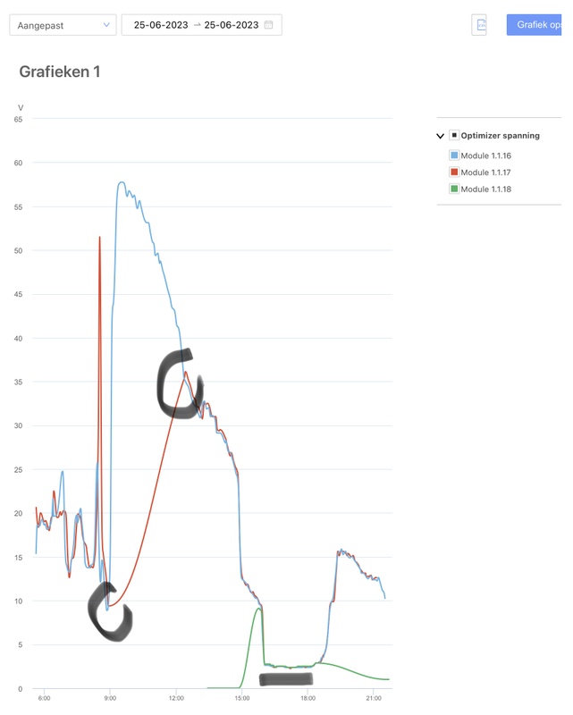 Afbeeldingslocatie: https://tweakers.net/i/1EACKRNUypBsMCoz5gxmczoLOBk=/x800/filters:strip_icc():strip_exif()/f/image/6Lq8yzZSO83KReODyyRHQyaa.jpg?f=fotoalbum_large