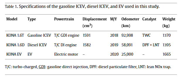 Afbeeldingslocatie: https://tweakers.net/i/1EGyKDJEuDfQq4EfOXQuEclBRdg=/full-fit-in/4000x4000/filters:no_upscale():fill(white):strip_exif()/f/image/kPKxVJfUIHSmJl4BPS6xfpLO.png?f=user_large