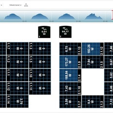 Afbeeldingslocatie: https://tweakers.net/i/1EMm9bojTXyR95qhByjDRYPP8MA=/232x232/filters:strip_icc():strip_exif()/f/image/DWiGUhp7GaqhinILoYWmQhej.jpg?f=fotoalbum_tile