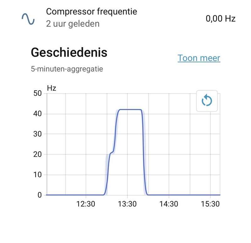 Afbeeldingslocatie: https://tweakers.net/i/1Eb91OJgL-ZVEWp5VKoP9kWA3OQ=/800x/filters:strip_icc():strip_exif()/f/image/71io18Qhz6uzPyZdxMNgQim0.jpg?f=fotoalbum_large
