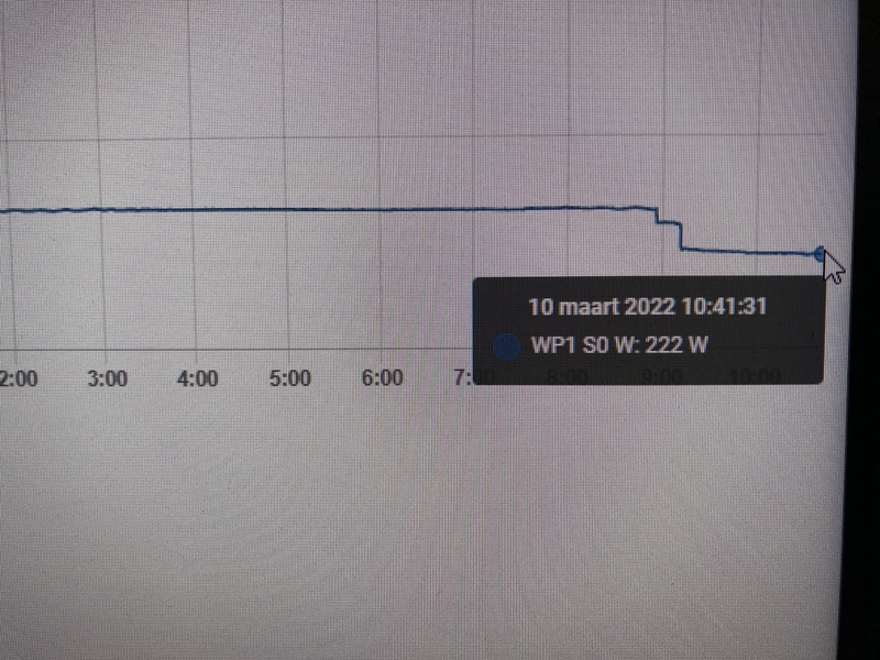 Afbeeldingslocatie: https://tweakers.net/i/1EgQiG3yjZsX_whRIrzMiFiBOVA=/800x/filters:strip_icc():strip_exif()/f/image/as3kCW7l6M0wsvASPtGx2P9S.jpg?f=fotoalbum_large