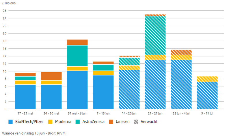 Afbeeldingslocatie: https://tweakers.net/i/1EiHWaqirCCg0Qpg7jdqyv4li1s=/800x/filters:strip_exif()/f/image/SHSbQ1uyyADKq9CIvMV3iF1h.png?f=fotoalbum_large
