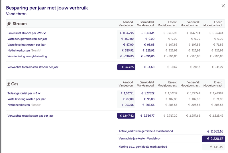 Afbeeldingslocatie: https://tweakers.net/i/1Ex20Van8GjJ0-Z6hHIk8kQ1TJU=/800x/filters:strip_exif()/f/image/TYuZKxth5XGJ1RvVlAXN4no2.png?f=fotoalbum_large