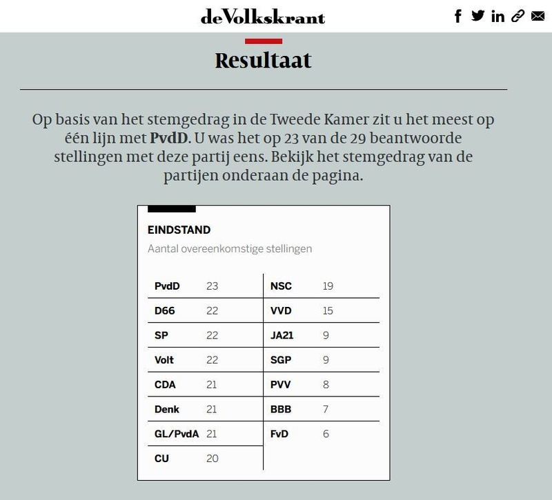 Afbeeldingslocatie: https://tweakers.net/i/1FBFIovGRxmfgBmPVXBBz5kMEBU=/800x/filters:strip_icc():strip_exif()/f/image/i58SWXLBZRBUnzvNfKtWloD2.jpg?f=fotoalbum_large