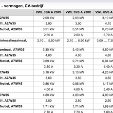 Afbeeldingslocatie: https://tweakers.net/i/1FH2zyhP6bGVfCFmLZv83jcj_Qo=/232x232/filters:strip_icc():strip_exif()/f/image/2pzr4E1fqDGr0blmz4S9XuKK.jpg?f=fotoalbum_tile