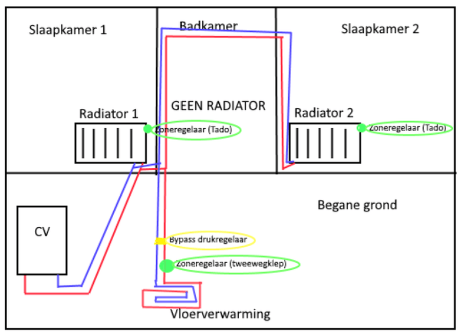 Afbeeldingslocatie: https://tweakers.net/i/1Ff50yvdDDeh-jqPaoZAqHM5WwE=/full-fit-in/4000x4000/filters:no_upscale():fill(white):strip_exif()/f/image/hhpnoXcDCNma0FQQ3b7CYLeg.png?f=user_large