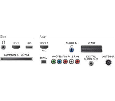 Philips 32PFL3158H Zwart