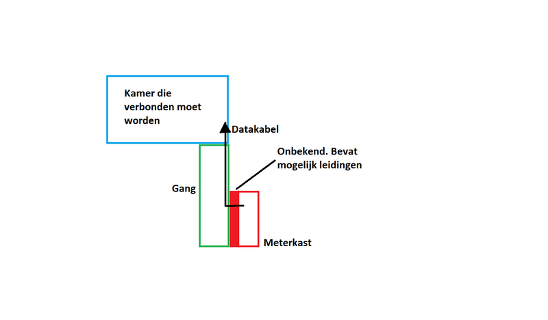 Afbeeldingslocatie: https://tweakers.net/i/1FnF3K_Xcl6De3PpWgZHWCND_h0=/800x/filters:strip_exif()/f/image/YWdGbLaELK9hJsCJCLIhLyID.png?f=fotoalbum_large