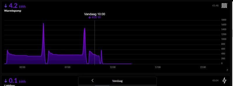 Afbeeldingslocatie: https://tweakers.net/i/1H0s1P7Is9KM3Dyj0x1GbQnyaMs=/800x/filters:strip_icc():strip_exif()/f/image/A4RyO6gfLuKezJpJsMYo1Bpe.jpg?f=fotoalbum_large