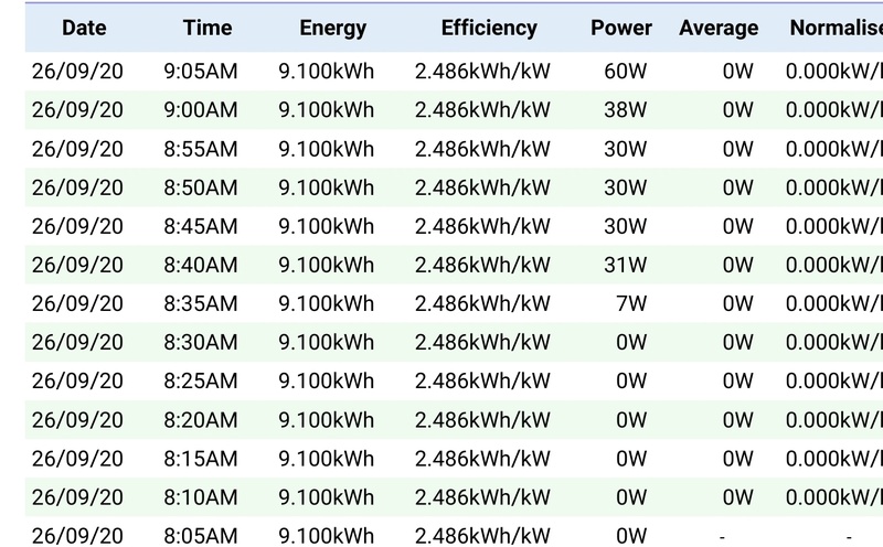 Afbeeldingslocatie: https://tweakers.net/i/1H6jA0Aro6Y1UnZa8He8Jcgrc9w=/800x/filters:strip_icc():strip_exif()/f/image/q84FH3LcsntASMEXCweEi12W.jpg?f=fotoalbum_large