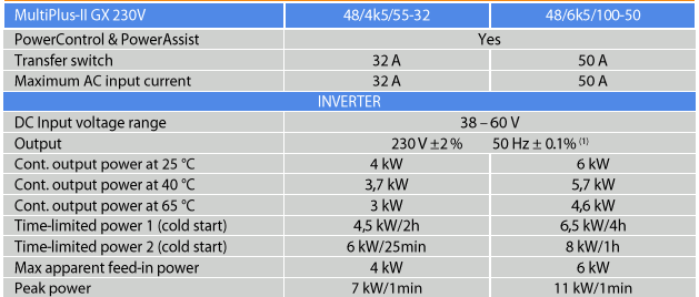 Afbeeldingslocatie: https://tweakers.net/i/1HM9eOTT7wkngO3OE3yjwLMHv4I=/fit-in/4000x4000/filters:no_upscale():strip_exif()/f/image/BIVeBjnlG2O9CSg8DeeElGDb.png?f=user_large