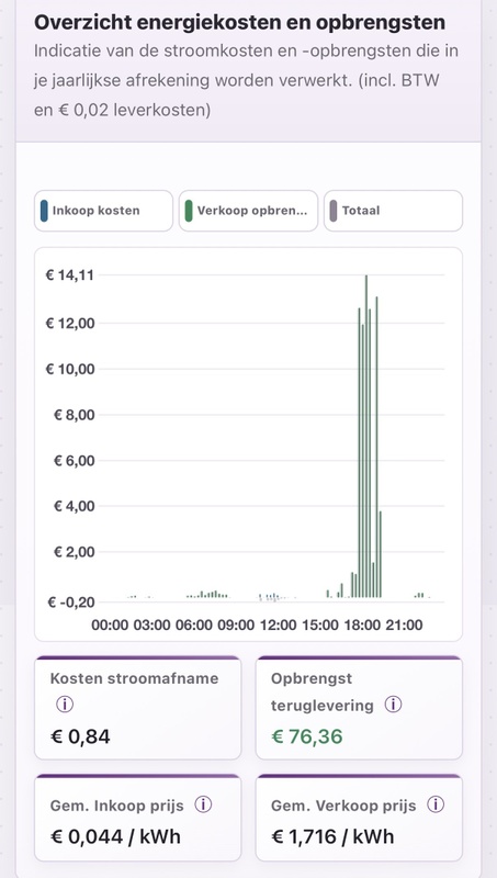 Afbeeldingslocatie: https://tweakers.net/i/1HcYqhW4Fwuhe3LIVRfozHF9CwI=/x800/filters:strip_icc():strip_exif()/f/image/m69C3Vv1HqJv4oxCnUysfzrd.jpg?f=fotoalbum_large