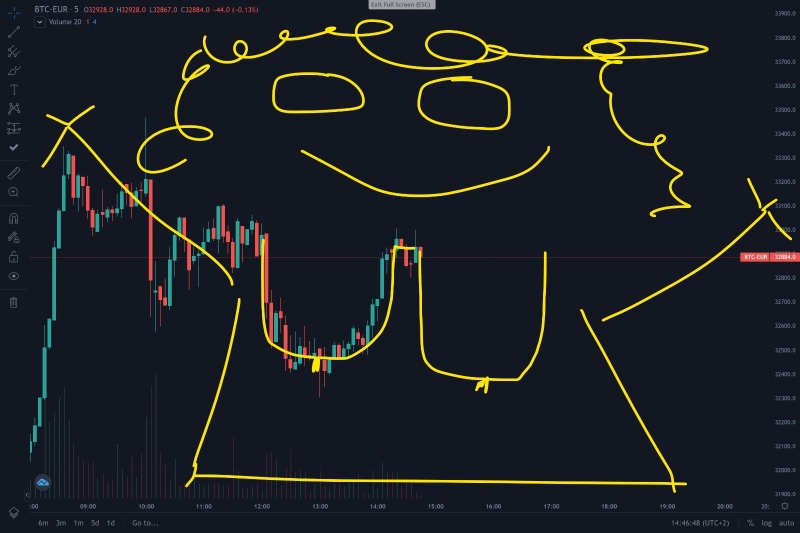 Afbeeldingslocatie: https://tweakers.net/i/1HxbY0Kpo12NLsAepn_F9VEBPfM=/800x/filters:strip_icc():strip_exif()/f/image/2rWAGT3QVhTMruS4EGSbsZGt.jpg?f=fotoalbum_large