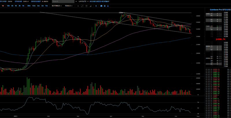 Afbeeldingslocatie: https://tweakers.net/i/1I7_WszlCje8hAxpkAUS4xpn8RI=/800x/filters:strip_exif()/f/image/6S18yJzdxLcuyGcrrH1eGM6a.png?f=fotoalbum_large
