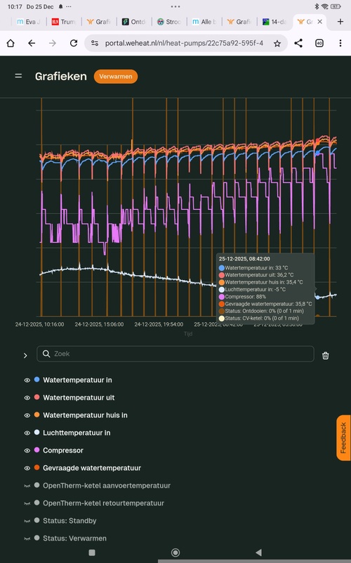 Afbeeldingslocatie: https://tweakers.net/i/1IC7w2o6Pv9eWtu6WFcnLb5Rgc8=/x800/filters:strip_icc():strip_exif()/f/image/nNRqUaV6iidJRJWnXFCWKxTH.jpg?f=fotoalbum_large