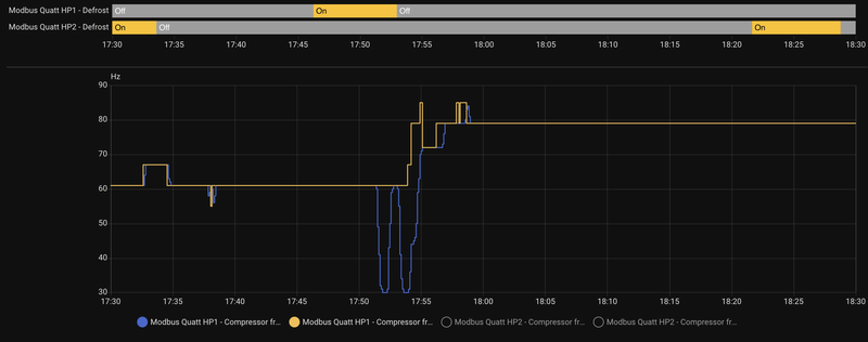 Afbeeldingslocatie: https://tweakers.net/i/1IDzloywdxkXCgFRz2ydyS2U9Bo=/800x/filters:strip_exif()/f/image/TEBRomQyWK3frgQVQdTIOR9X.png?f=fotoalbum_large