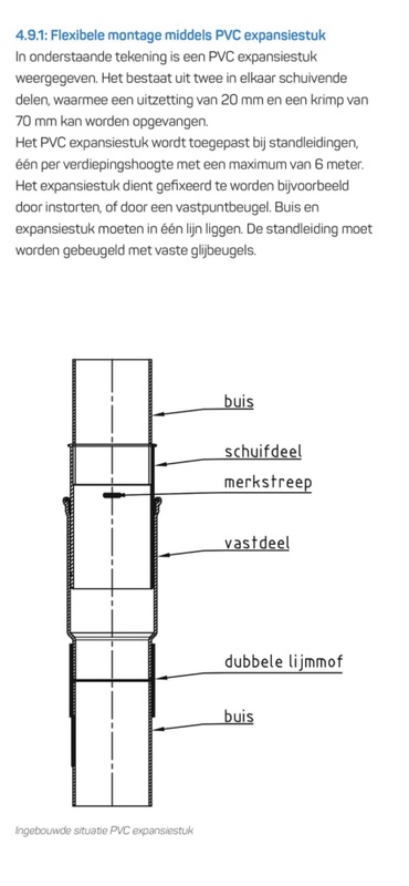 Afbeeldingslocatie: https://tweakers.net/i/1IQxXh4TEoFzCe7q42CL4I6MA_E=/x800/filters:strip_icc():strip_exif()/f/image/MzqmQzTu4I43E5Y0jJDCTP9G.jpg?f=fotoalbum_large